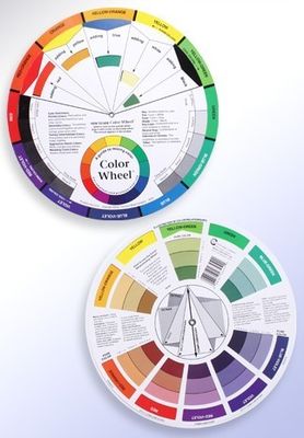 China Roda de cor semi permanente do pigmento da composição da roda de cor do pigmento da composição permanente micro fornecedor