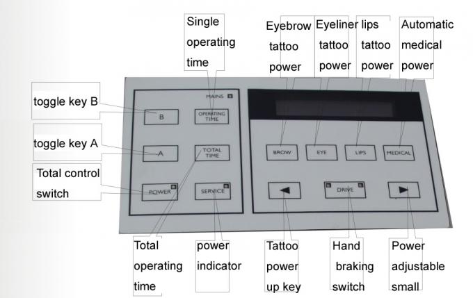 Fontes permanentes do equipamento da tatuagem da composição, máquina da tatuagem com fonte de alimentação do LCD 1
