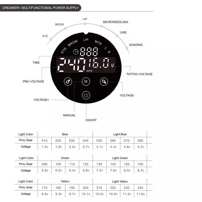 80*28mm Cinza AV1.5V-12V H8 Smart Power Supply Dual LCD Touch Screen Máquina de tatuagem Colorida Voltagem Inteligente Digital 3